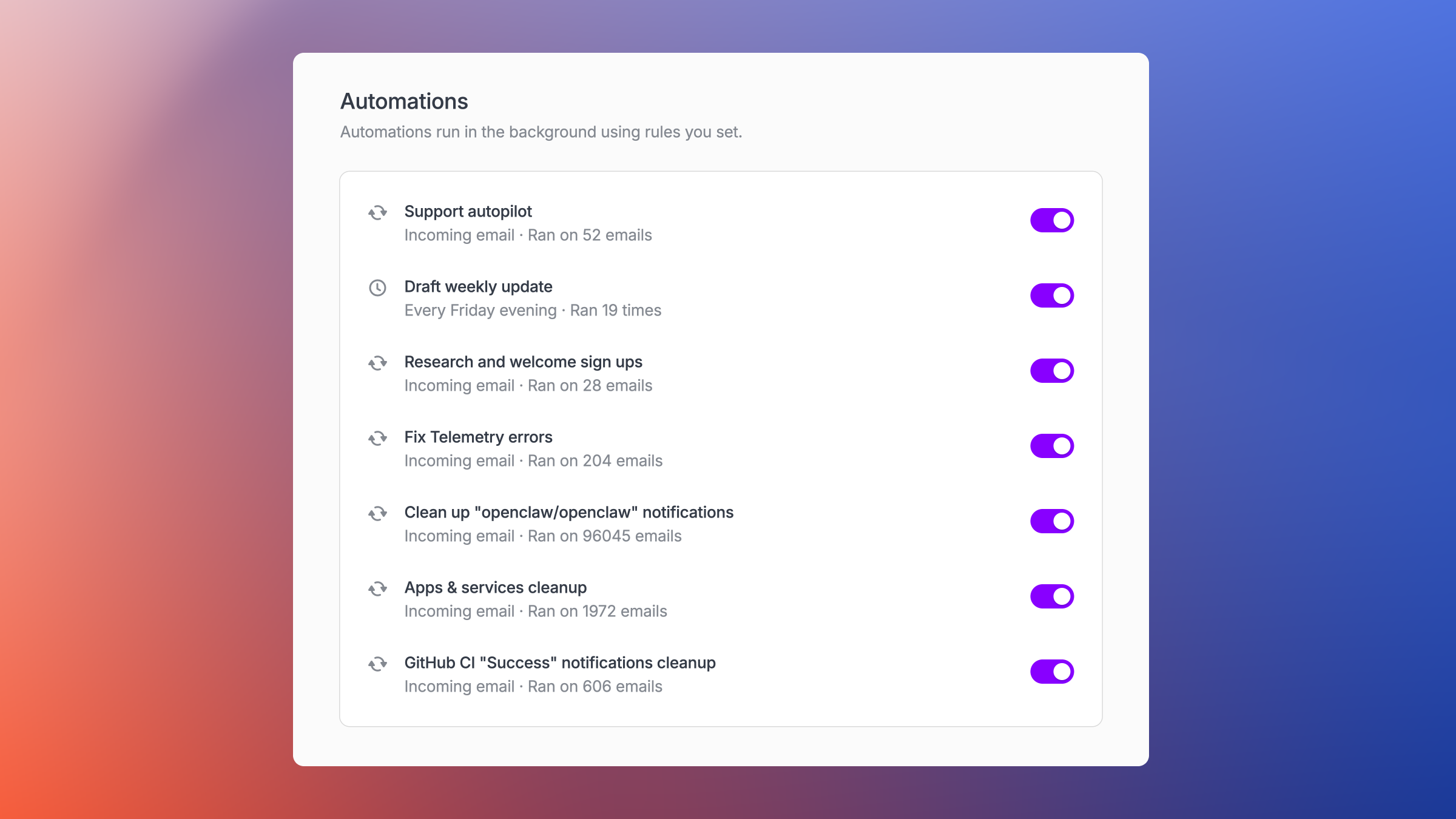 Sutro automations settings panel listing background email rules with toggle switches